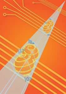 This graphic displays spin qubits within a nanowire. [downloaded from http://www.news.pitt.edu/connecting-quantum-dots]