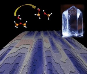 The dissolution process of a crystalline structure in water is shown: two bonded SiO4 -- molecules dissolve (top left), a quartz crystal (top right) and the computer-simulated surface of a dissolving crystalline structure (below). CREDIT: MARUM & Rice University