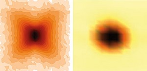 These two neutron scattering images represent the nanoscale structures of single crystals of PMN and PZT. Because the atoms in PMN deviate slightly from their ideal positions, diffuse scattering results in a distinctive "butterfly" shape quite different from that of PZT, in which the atoms are more regularly spaced. Credit: NIST