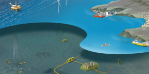Subsea installations can get longer life-time with self-repairing materials. Illustration: SINTEF Energy  [downloaded from http://gemini.no/en/2014/11/self-repairing-subsea-material/]