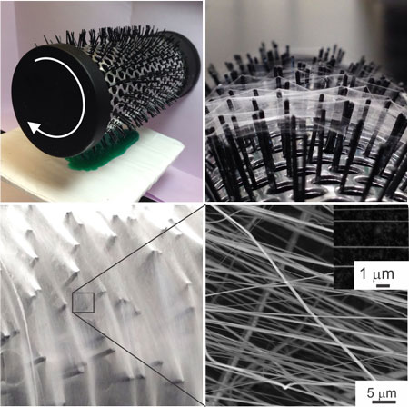 Figure 2: Brush-spinning of nanofibers. (Reprinted with permission by Wiley-VCH Verlag)) [downloaded from http://www.nanowerk.com/spotlight/spotid=41398.php]