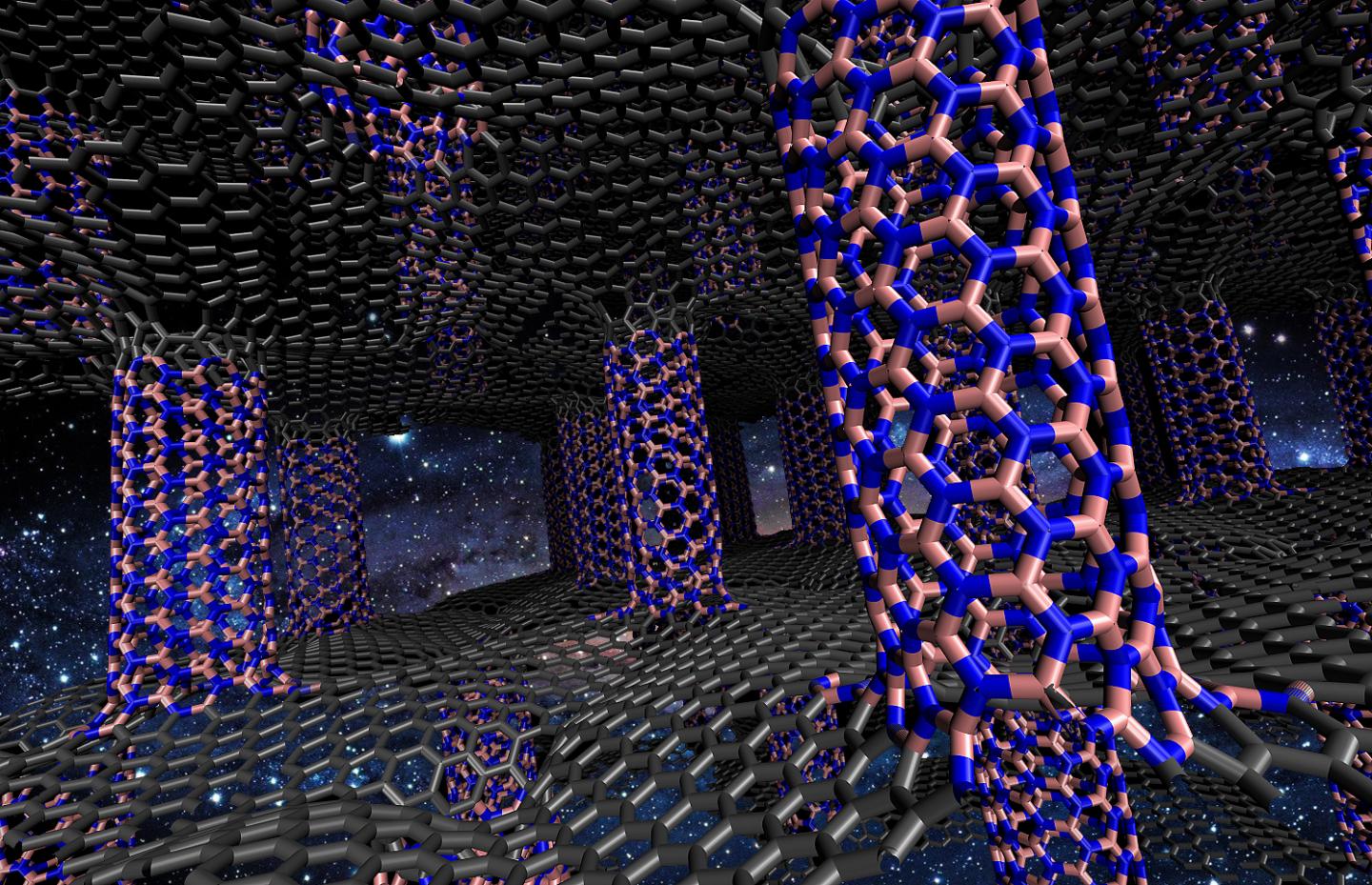 Caption: The calculated properties of a three-dimensional hybrid of graphene and boron nitride nanotubes would have pseudomagnetic properties, according to researchers at Rice University and Montreal Polytechnic. Credit: Shahsavari Lab/Rice University