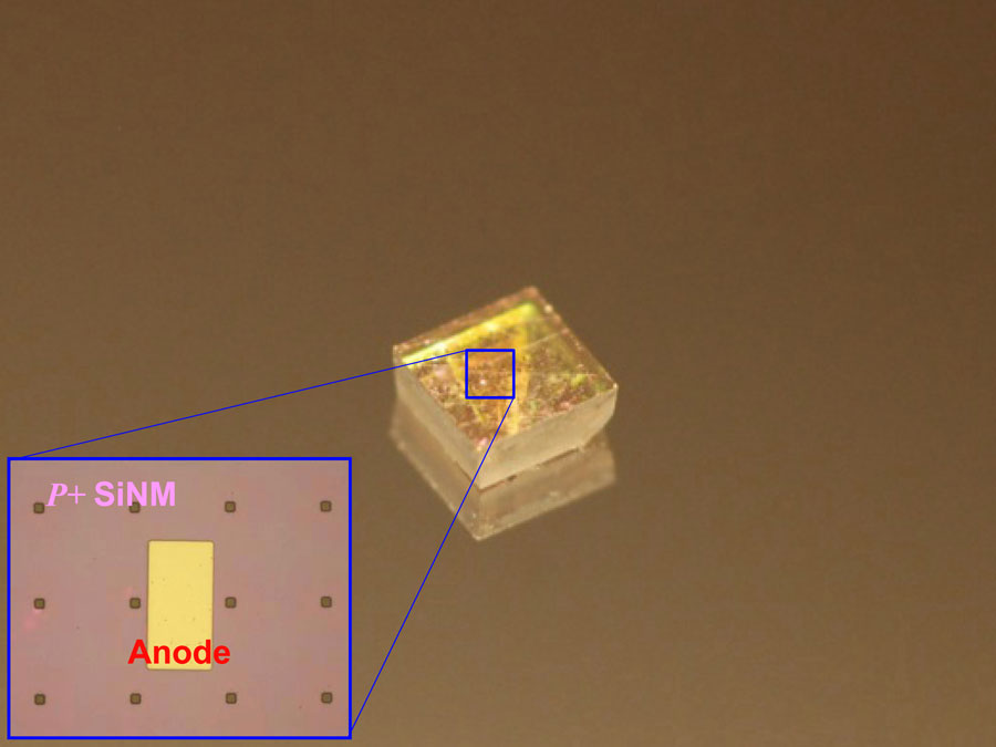 Optical image of a diode array on a natural single crystalline diamond plate. (The image looks blurred due to light scattering by the array of small pads on top of the diamond plate.) Inset shows the deposited anode metal on top of heavy doped Si nanomembrane that is bonded to natural single crystalline diamond. CREDIT: Jung-Hun Seo